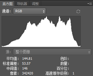 教你用ps直方图如何判断一张照片的曝光是否完全准确?