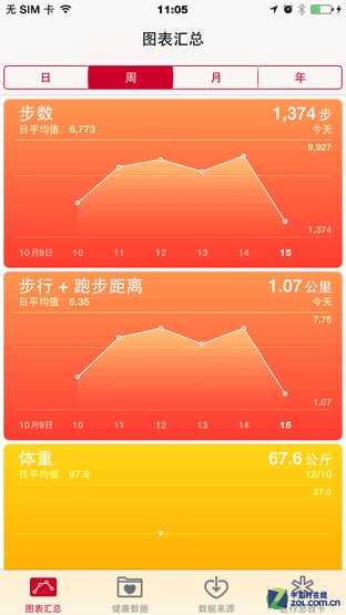 ȸǿ! EdgeԱiPhone 6 