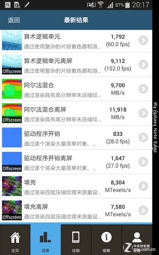 ȸǿ! EdgeԱiPhone 6 