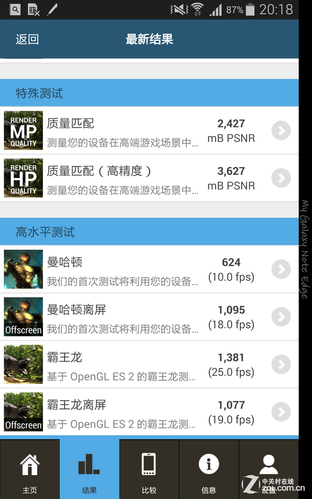 ȸǿ! EdgeԱiPhone 6 