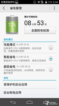 928оƬ Ϊҫ6 
