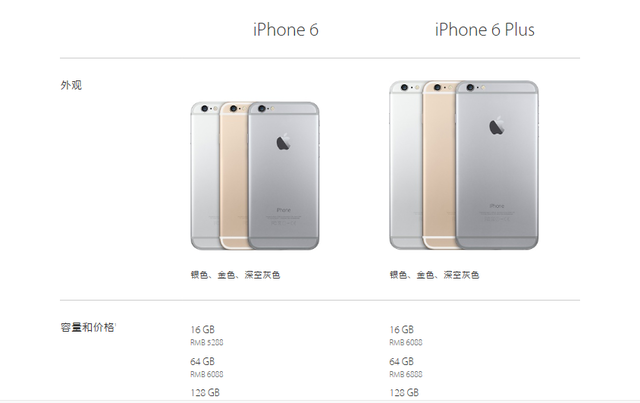 国行iPhone6怎么买 国行苹果iPhone6\/6 plus购