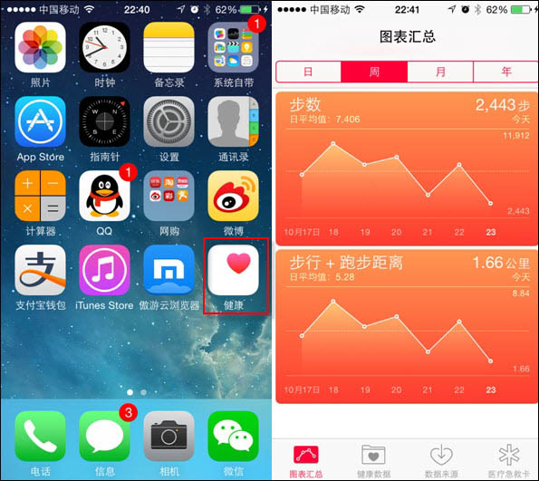 苹果iPhone iOS8健康应用 无第三方配件也可玩