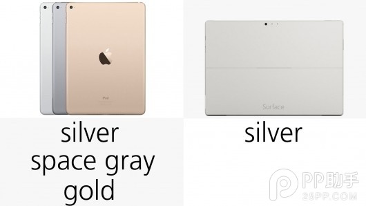 iPad Air2与Surface Pro3哪个好?Surface Pro3