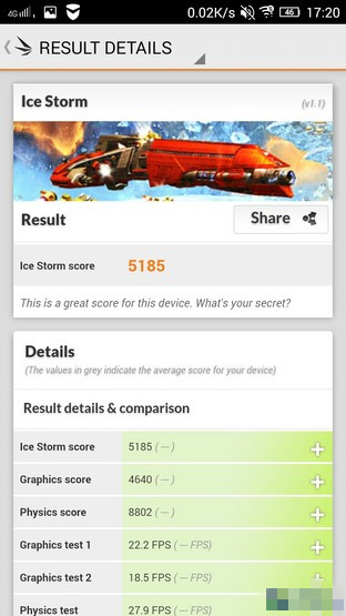 6.9mm 4G˫ֻS90⣨ɣ 