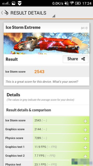 6.9mm 4G˫ֻS90⣨ɣ 