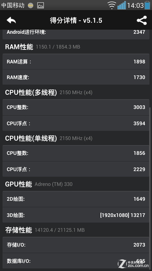 128λȫоƬ 7999ԪVEB W1 