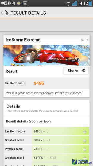 128λȫоƬ 7999ԪVEB W1 