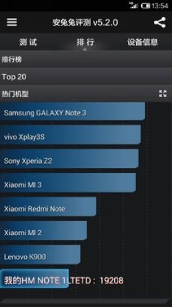 神舟灵雅x55和红米note 4g性能对比