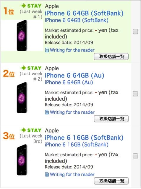 苹果iPhone6:中日韩三国差别待遇_苹果手机_手