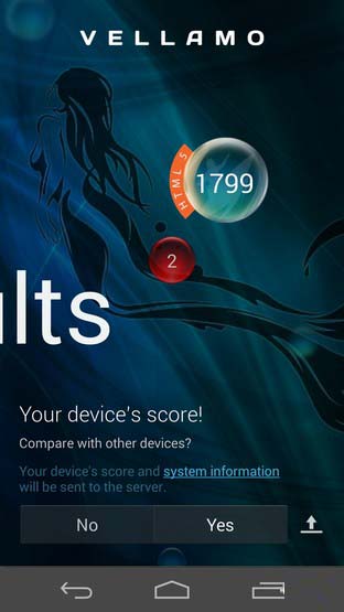 荣耀6至尊版跑分