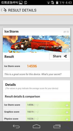 荣耀6至尊版跑分