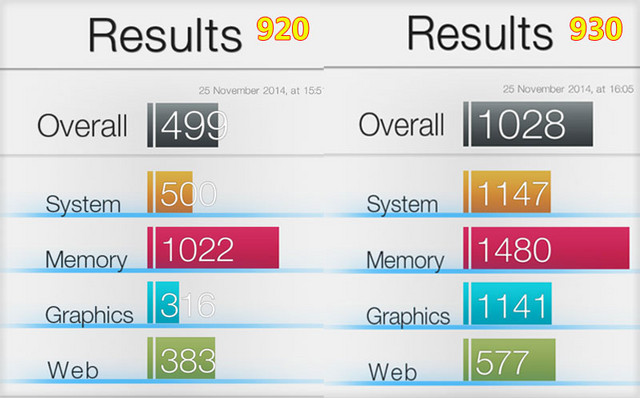 "ĩ"콢 Lumia920/930Ļ&ܶԾ 