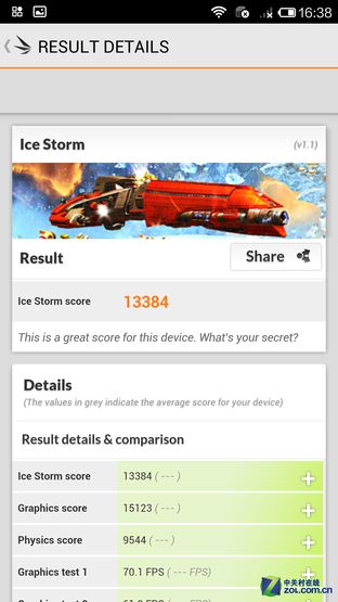 ˺˶ĺ˭ǿ? X50TSսС3 