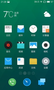 mx4 proiphone6ָʶԱ