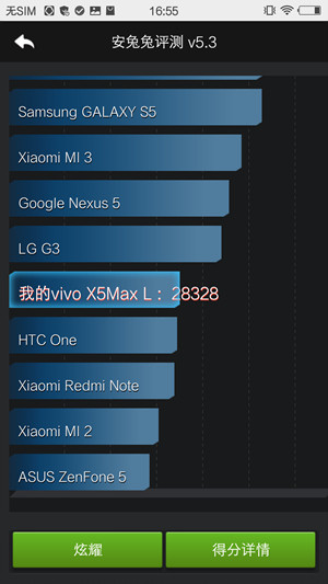 vivo X5Max