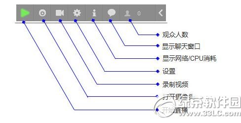 yy直播助手怎么用?yy直播助手具体使用步骤