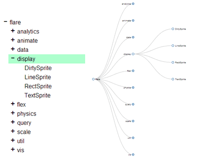 Les 50 plug-ins JQuery gratuits les plus utiles pour les programmeurs en 2014_jquery