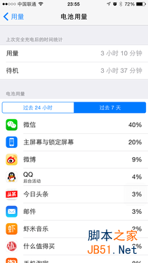 ֹڴMOTO Nexus 6ԱiPhone 6 