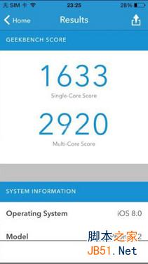 ֹڴMOTO Nexus 6ԱiPhone 6 