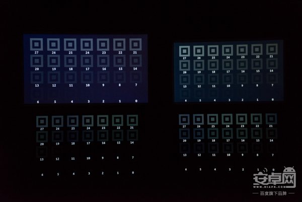 vivo X5Max ,鶯 HI-FI