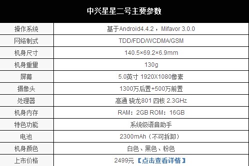 中兴星星2号对比华为p7