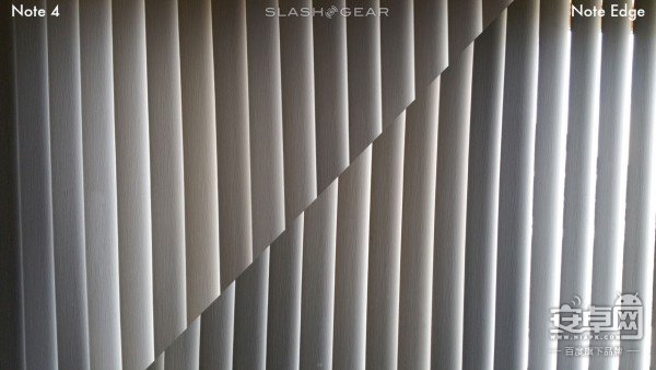 Galaxy Note Edge Ա Note 4,˭