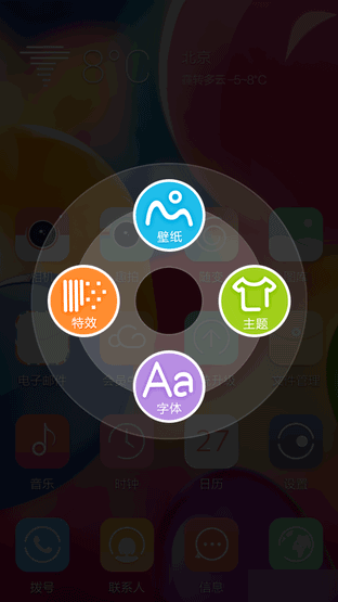 PhoneԾ:ELIFE S5.1ԱiPhone6 