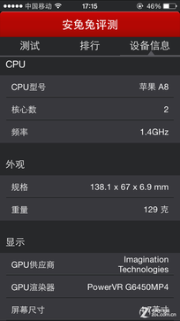 PhoneԾ:ELIFE S5.1ԱiPhone6 