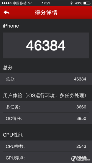 PhoneԾ:ELIFE S5.1ԱiPhone6 