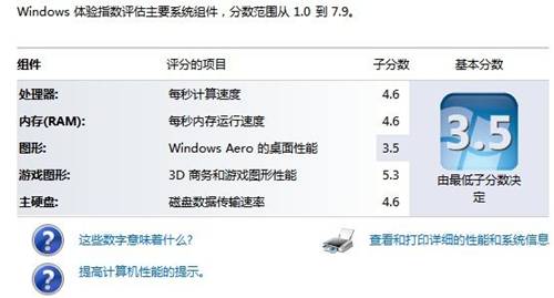 Windows 7查看和评估系统分级