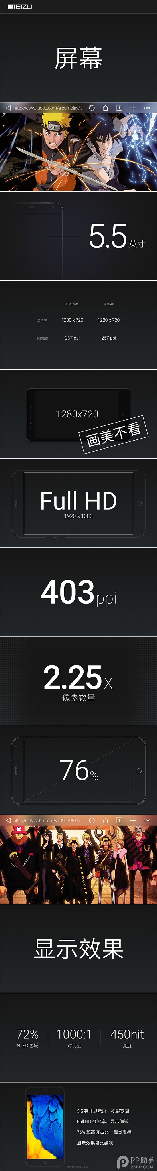 魅蓝Note发布会直播:屏幕秒杀红米Note