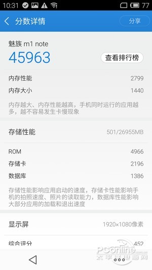 魅蓝Note 魅蓝Note