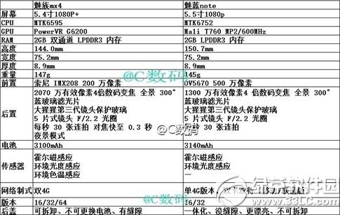 notemx4Щĸãnote/mx41