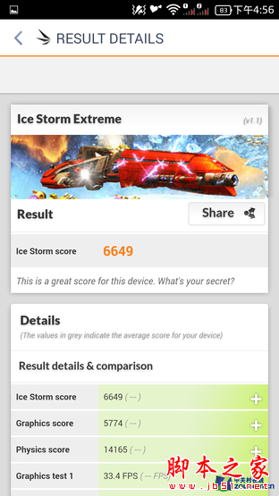 ǧԪ64λ˺4G TCLôô3Nȫ 