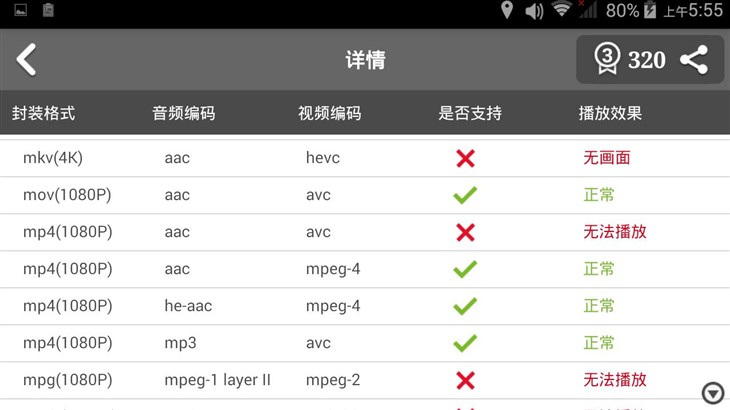 智能桌面更省事 全新华硕飞马手机评测