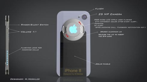 iPhone 8概念圖