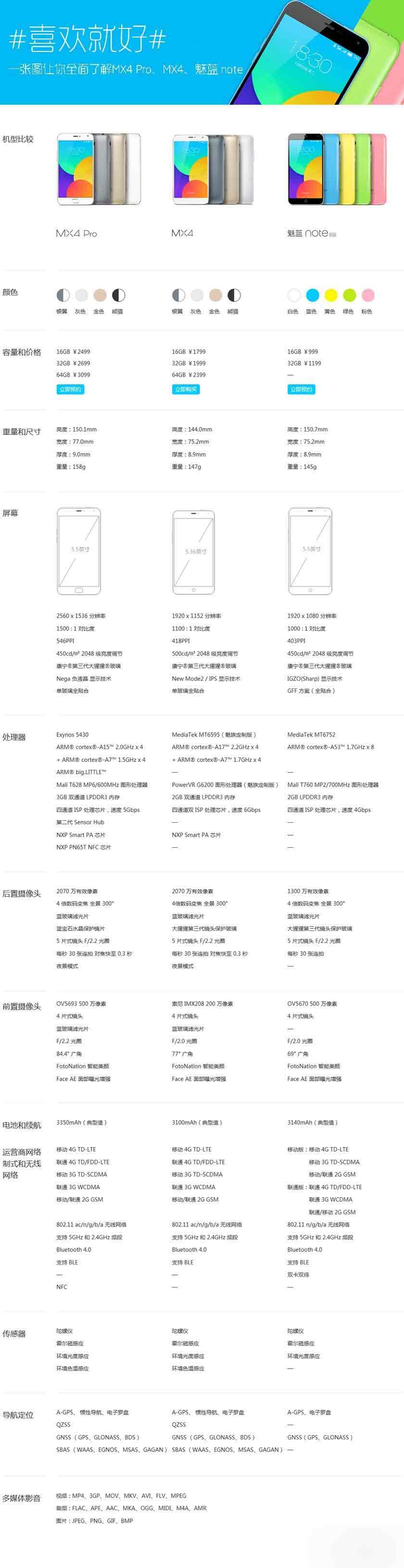 MX4MX4 ProNoteԱ Ŀֵ