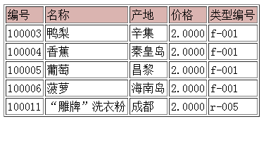 ASP.NET连接sql2008数据库的实现代码_实用