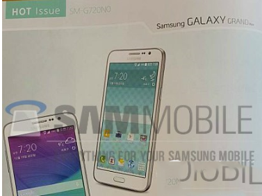 galaxy grand maxΣgrand max