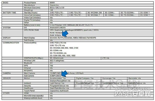 ÈÕ±¾Ã½Ìå²ð½âСÃ×4£ºÐ¡Ã×ÊÖ»úÓ²¼þÒ»Á÷ ȱ·¦¶À´´