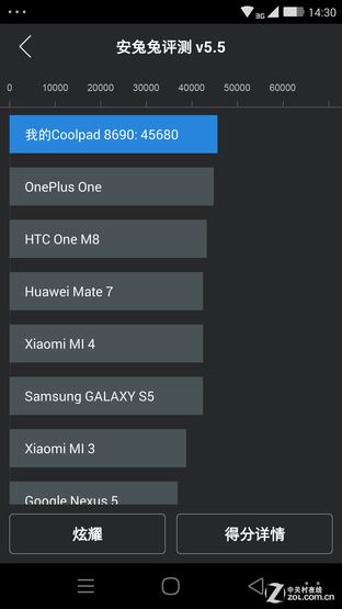 玻璃恋上金属 年度旗舰大神X7评测首发(下午3点发)