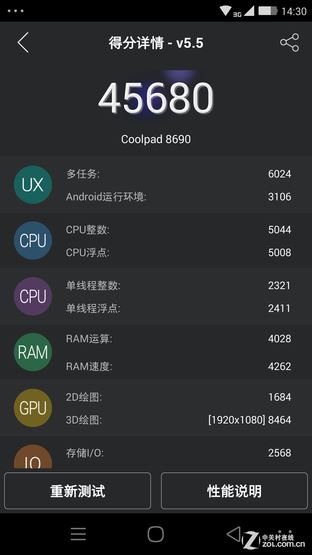 玻璃恋上金属 年度旗舰大神X7评测首发(下午3点发)