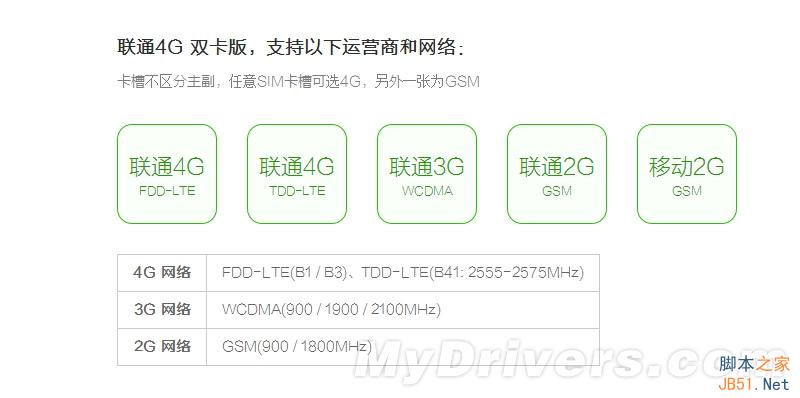 ָа/˫˫4G 699Ԫ2ȫ