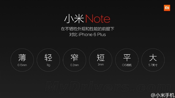 亮了!小米Note对比iPhone 6 Plus
