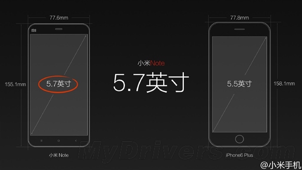 亮了!小米Note对比iPhone 6 Plus