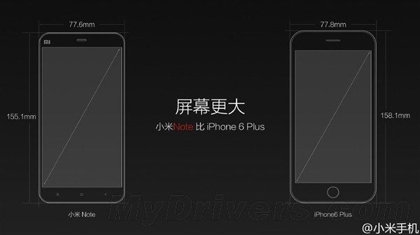 亮了!小米Note对比iPhone 6 Plus
