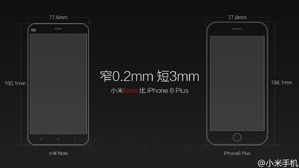 亮了!小米Note对比iPhone 6 Plus