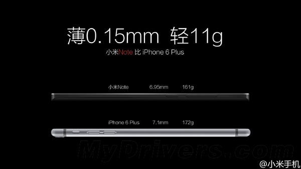 亮了!小米Note对比iPhone 6 Plus