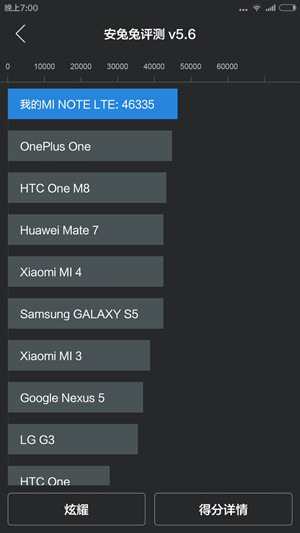 小米Note 小米Note